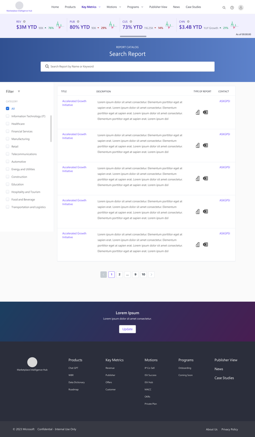 Project design screenshot