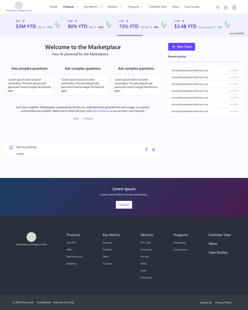 Project design screenshot