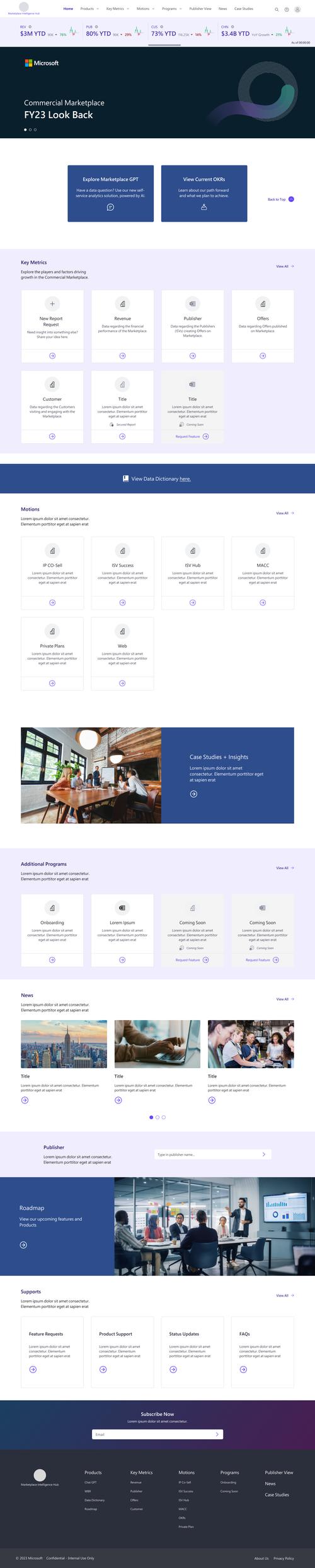 Project design screenshot