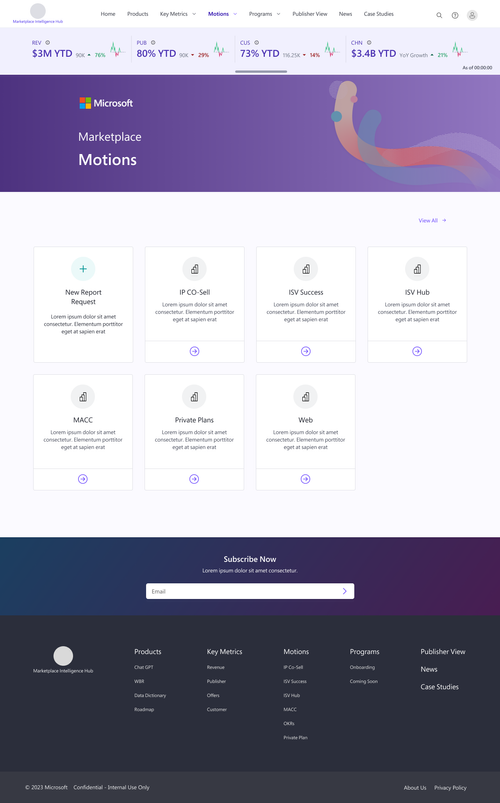 Project design screenshot