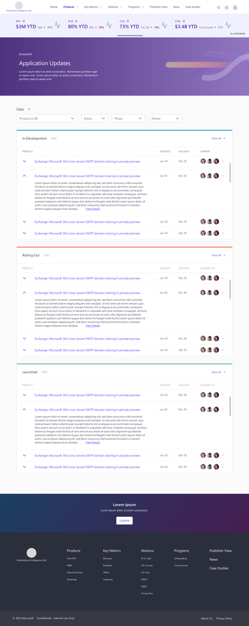 Project design screenshot