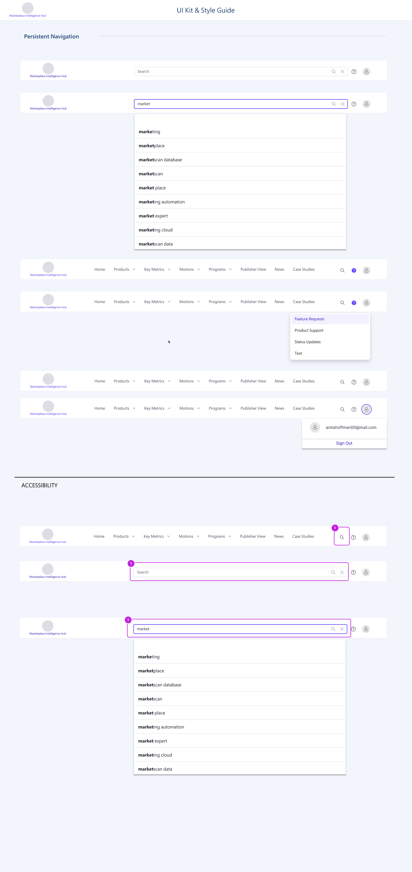 Project design screenshot