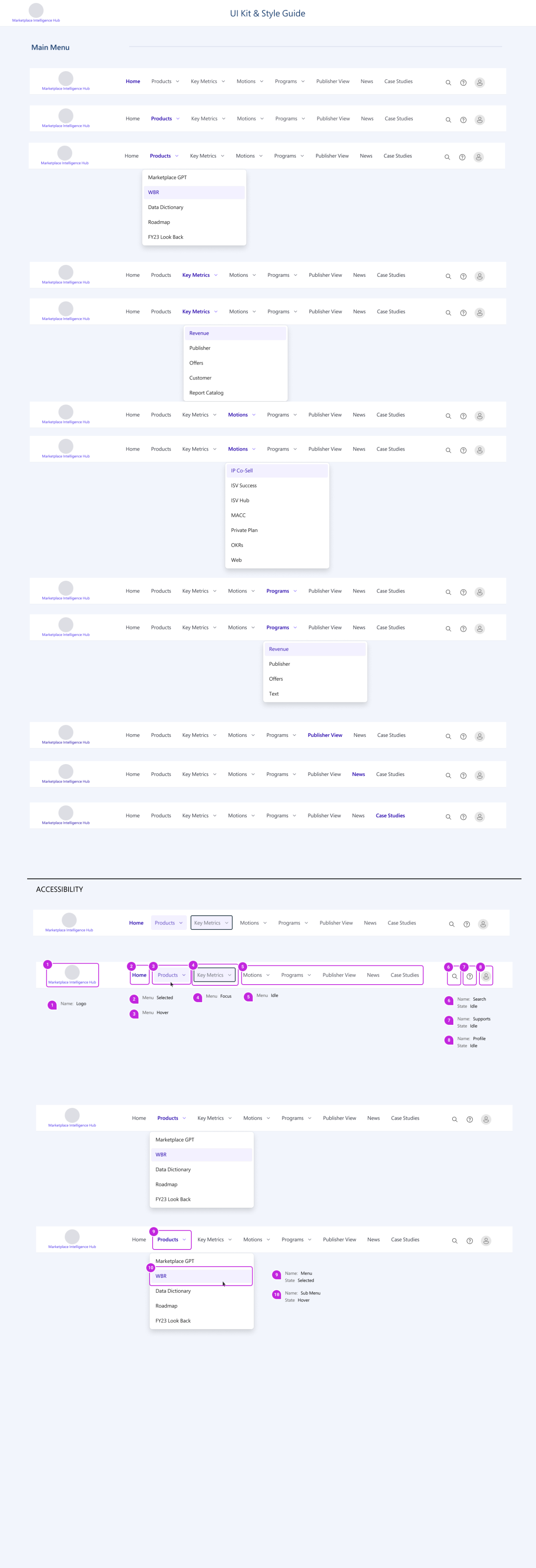 Project design screenshot