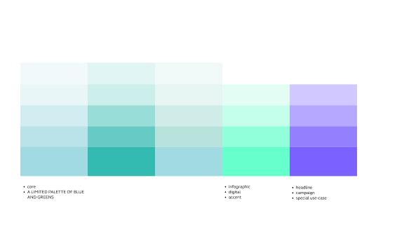 Project design screenshot