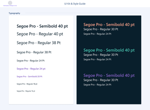 Project design screenshot