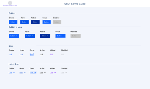Project design screenshot