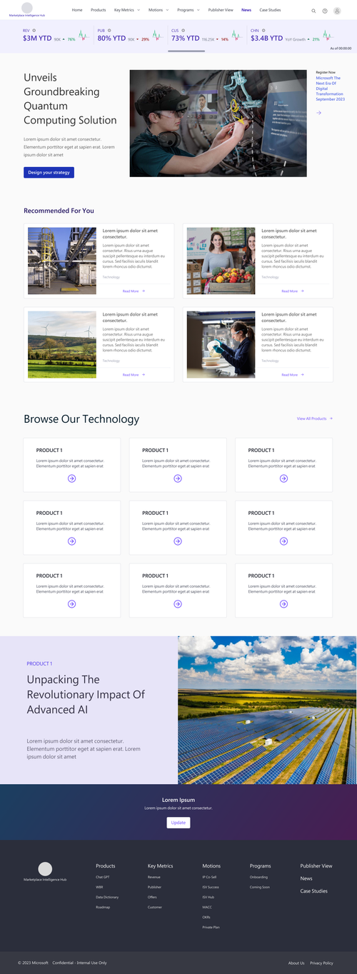 Project design screenshot