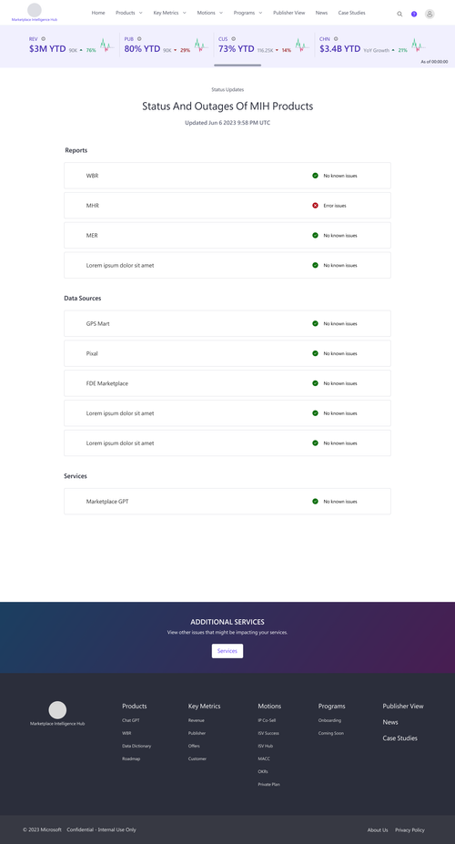 Project design screenshot