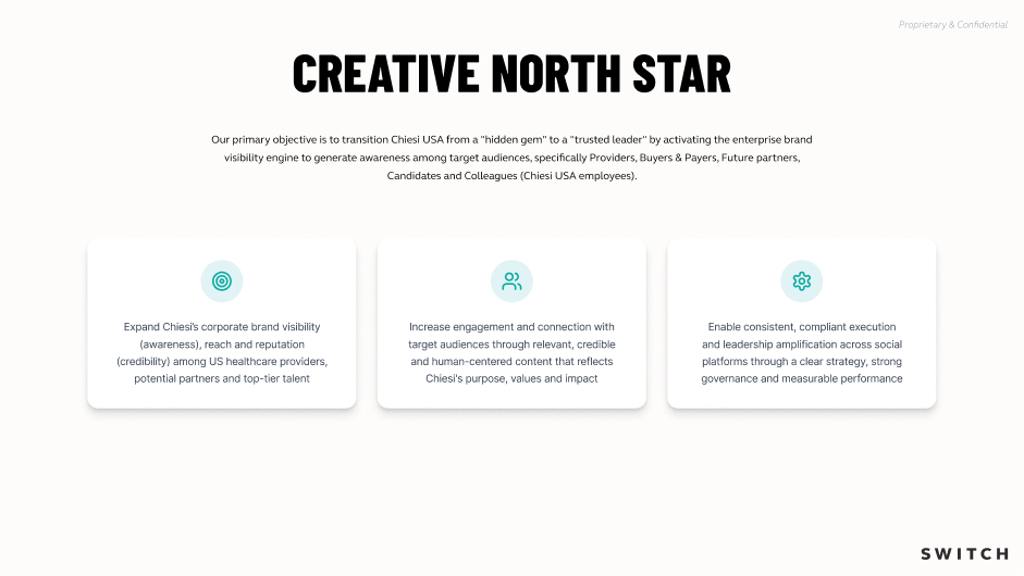 Project design screenshot
