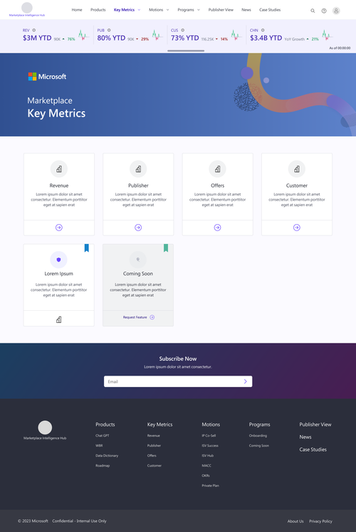 Project design screenshot