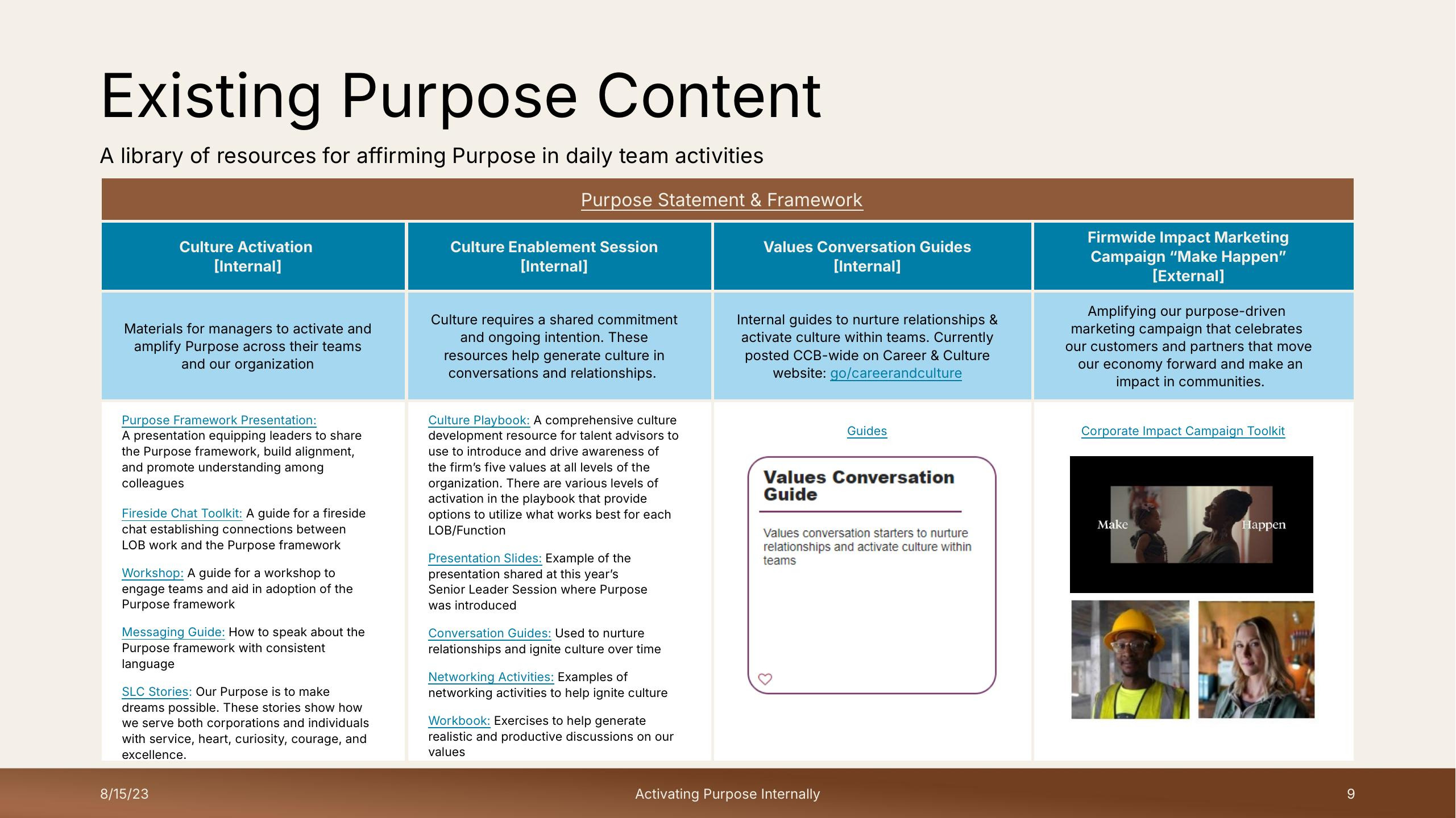 Project design screenshot