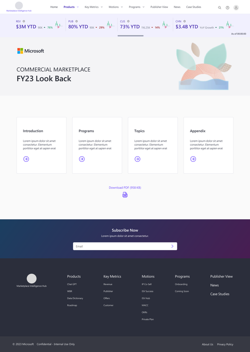 Project design screenshot