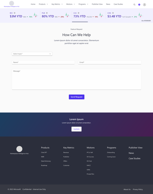 Project design screenshot