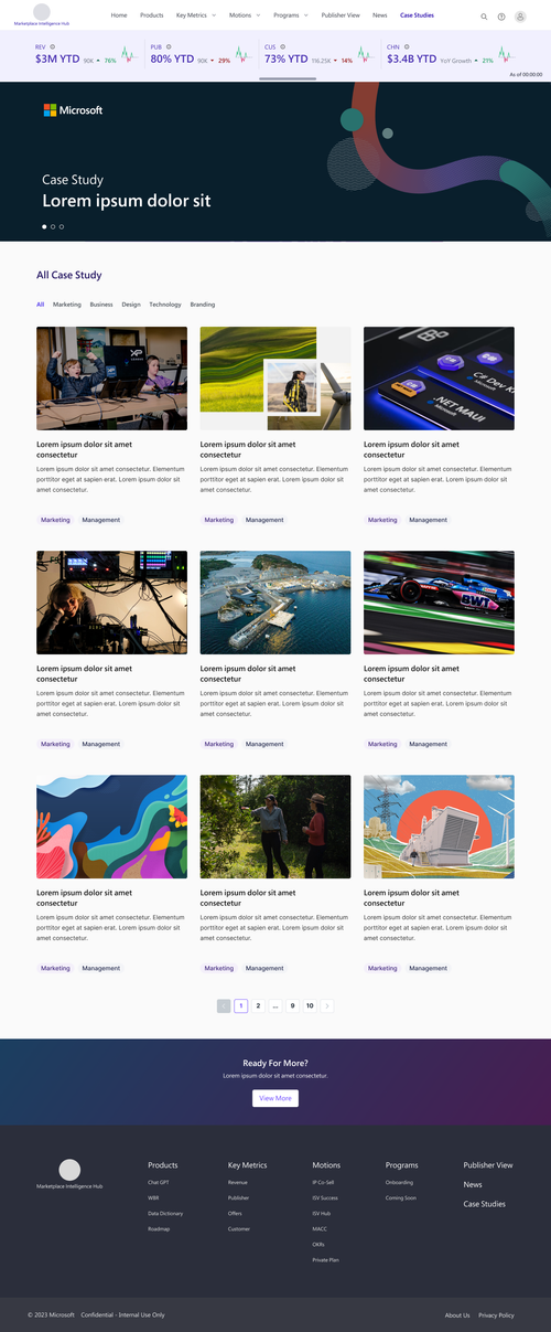 Project design screenshot