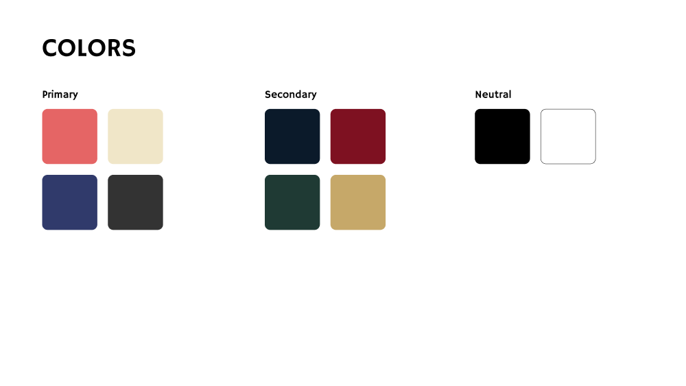 Project design screenshot