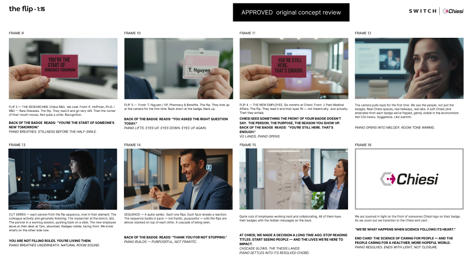 Project design screenshot