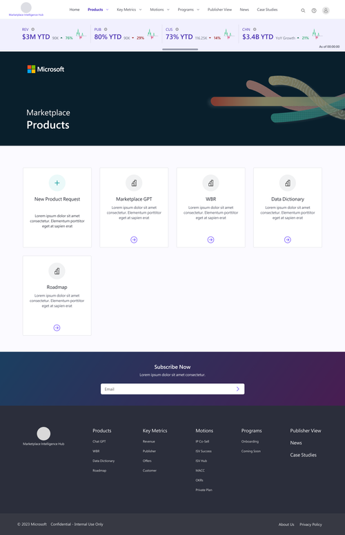 Project design screenshot