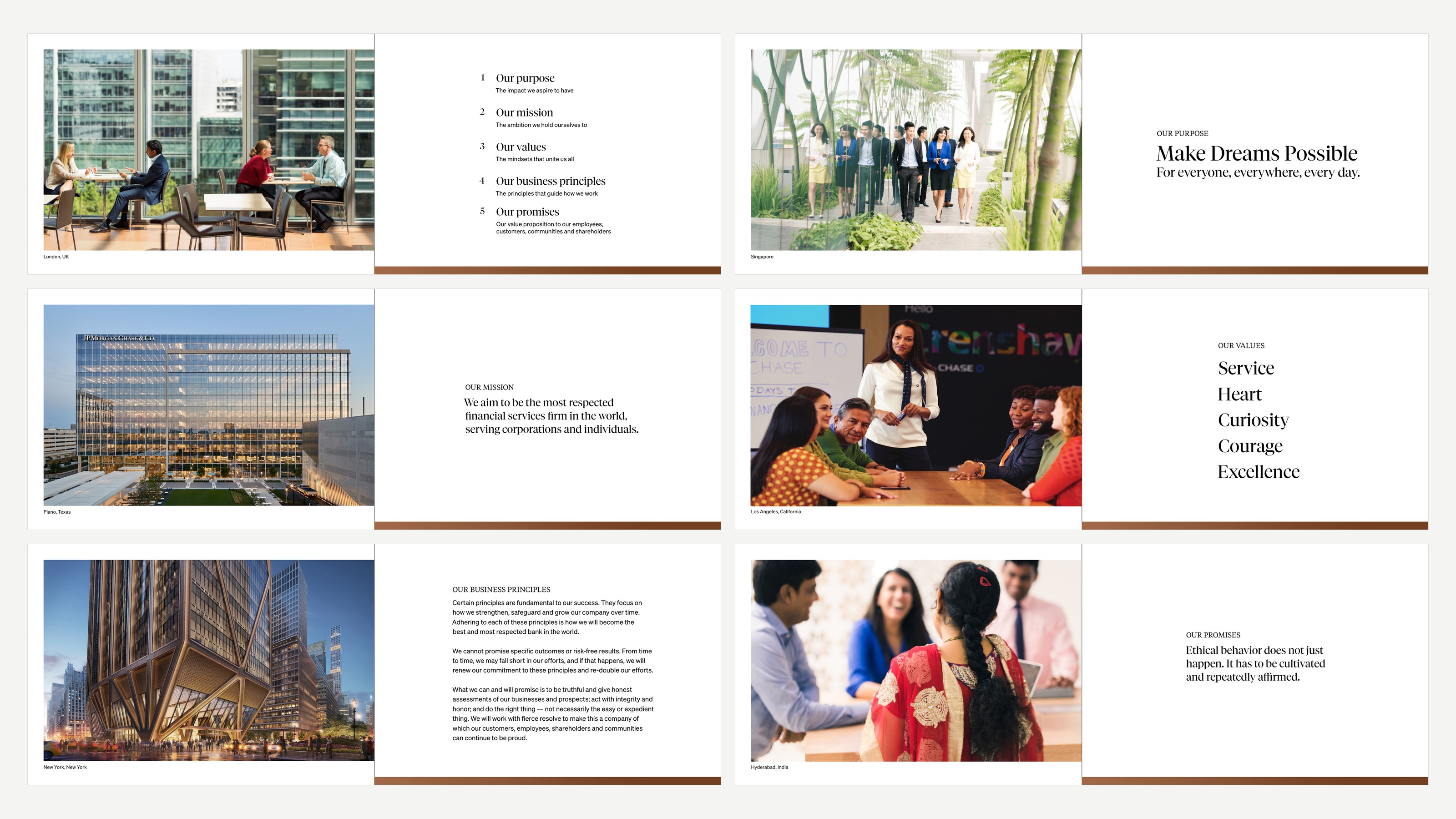 Project design screenshot