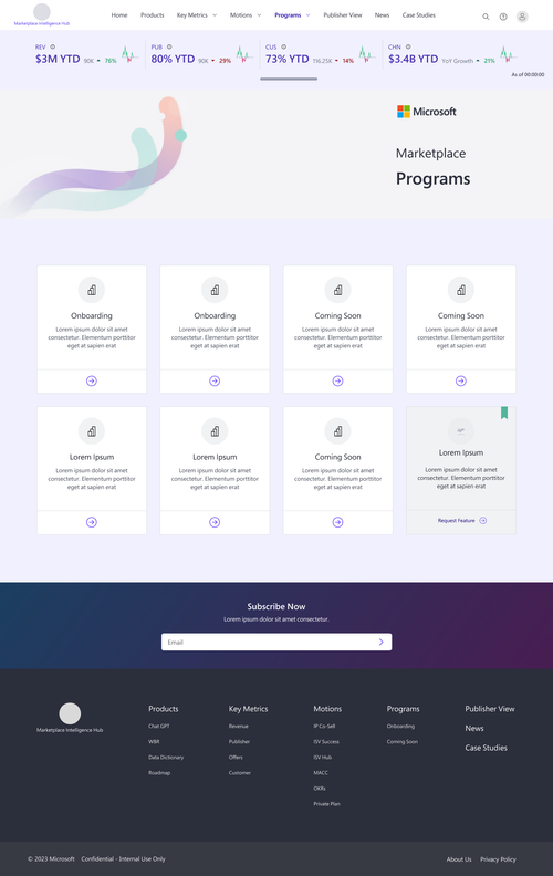 Project design screenshot